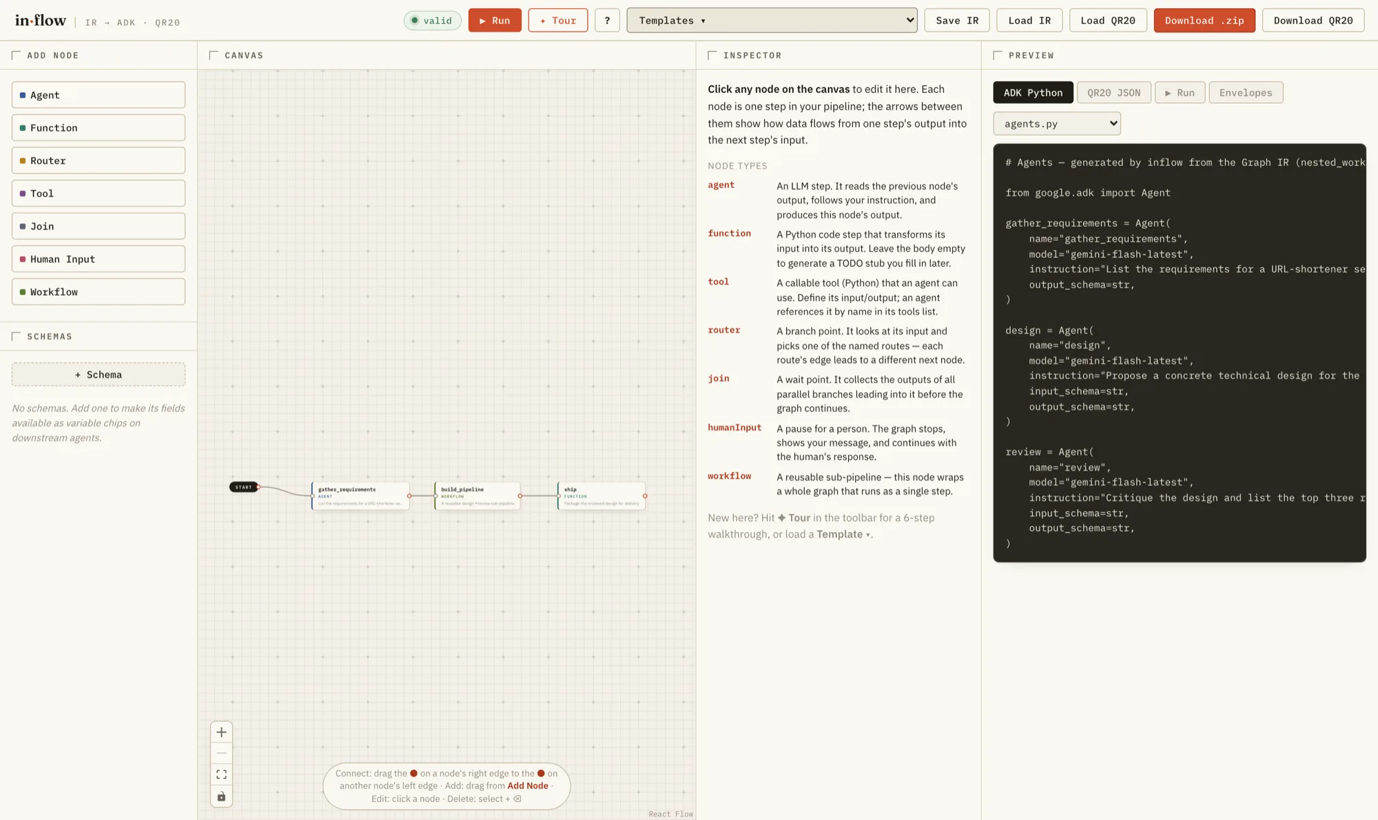 The Inflow pipeline builder — a node graph of agents, routers, and tools on a canvas