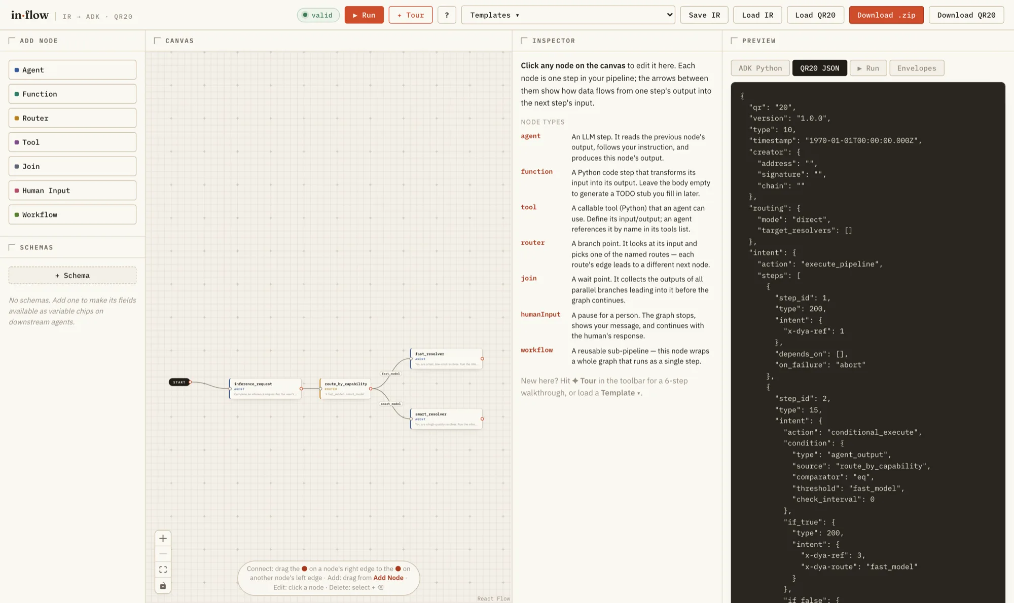 The same pipeline compiled to QR20 JSON — intent, routing, and execution steps